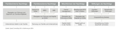 assets/images/3/QC_Uebergabe_4-4aec02e6.png