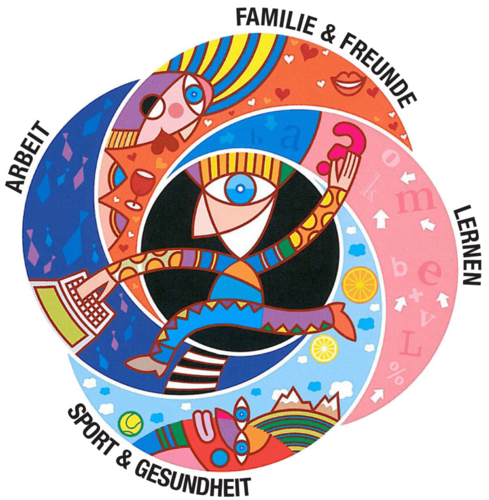 assets/images/3/auge-6ea87b6d.png