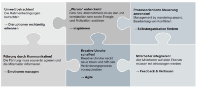 assets/images/6/5.2.3-e-Puzzle_2-e37f1138.png