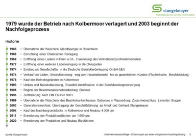 assets/images/c/11%20Stangelmayer%204-37eeac7e.jpg