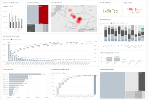 assets/images/f/5.5.3%20a%20Reporting%20Dashboar-3960366b.png