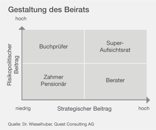 assets/images/f/QC_Uebergabe_5b-2c95ebc4.png