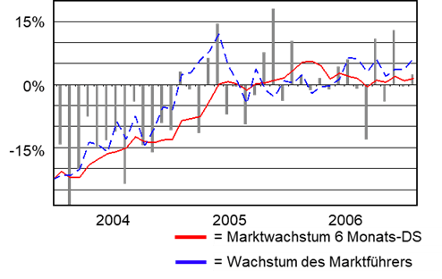 files/dateien/bilder/2-fachlich/referenzen/19%20Steelcase%20a.png